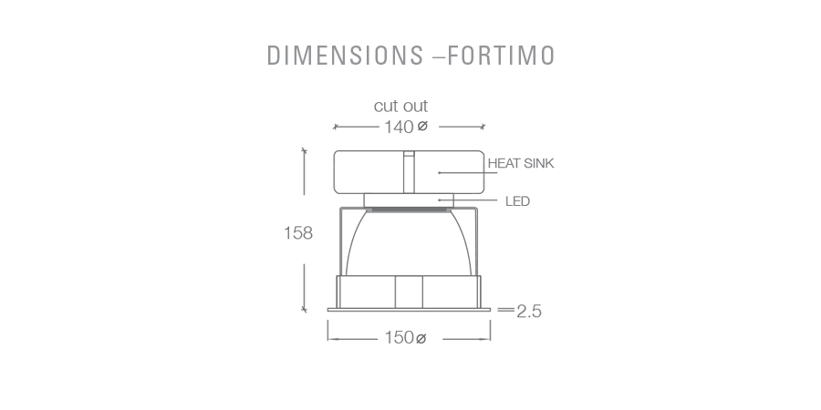 ADL150 DOWNLIGHT FORTIMO