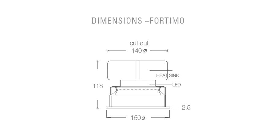 ADL150 WIDE BEAM FORTIMO