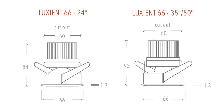 LUXIENT™ 66 DOWNLIGHT