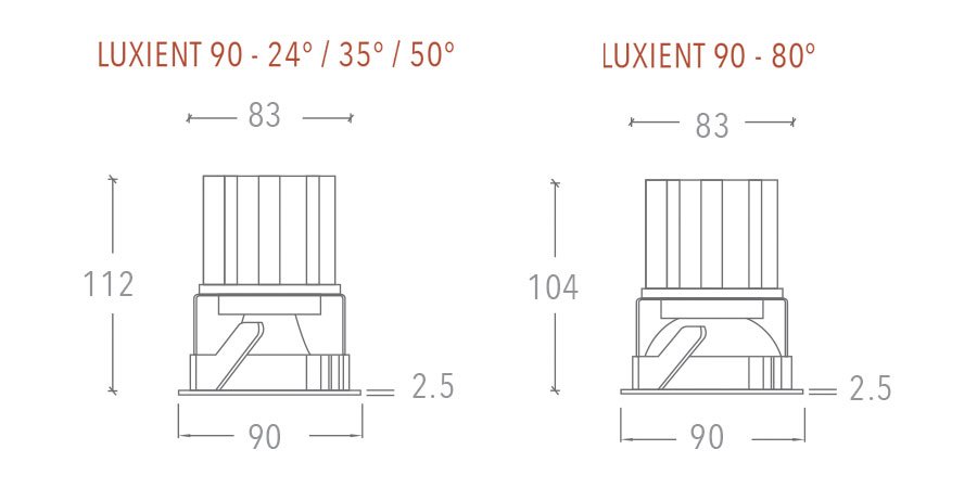 LUXIENT™ 90 DOWNLIGHT