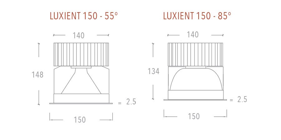LUXIENT™ 150 DOWNLIGHT