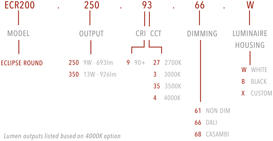 ECLIPSE 200 ROUND Fixed CCT option